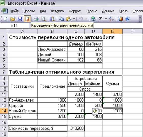 Курсовая работа по теме Решение транспортной задачи в Excel